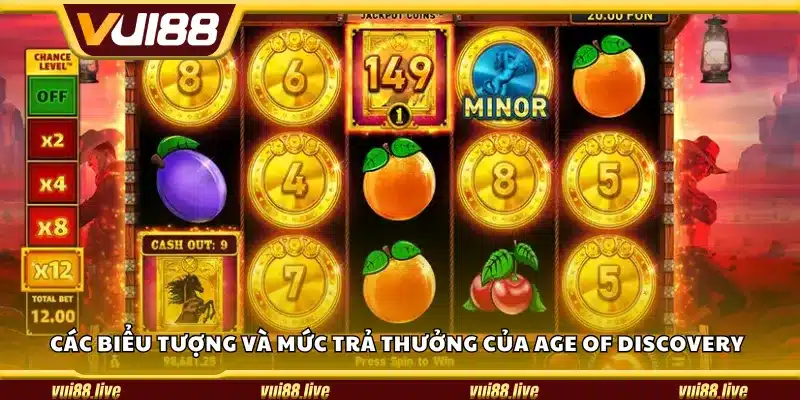 Các biểu tượng và mức trả thưởng của Age of Discovery
